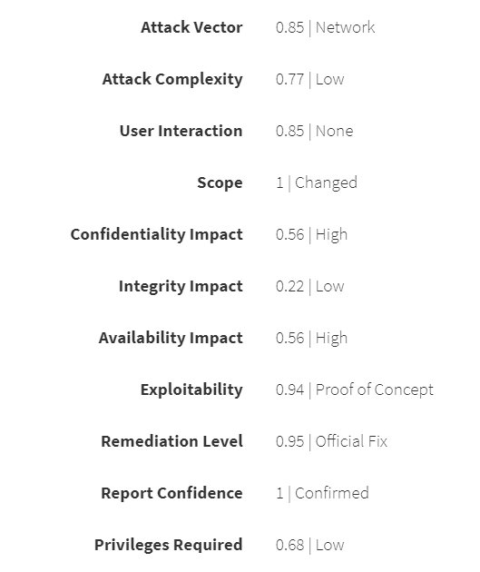 Integrates example