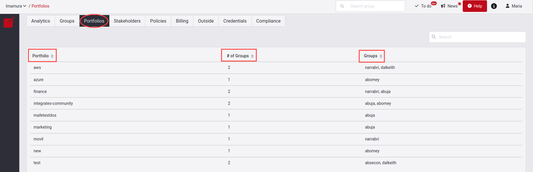 Portfolios Table