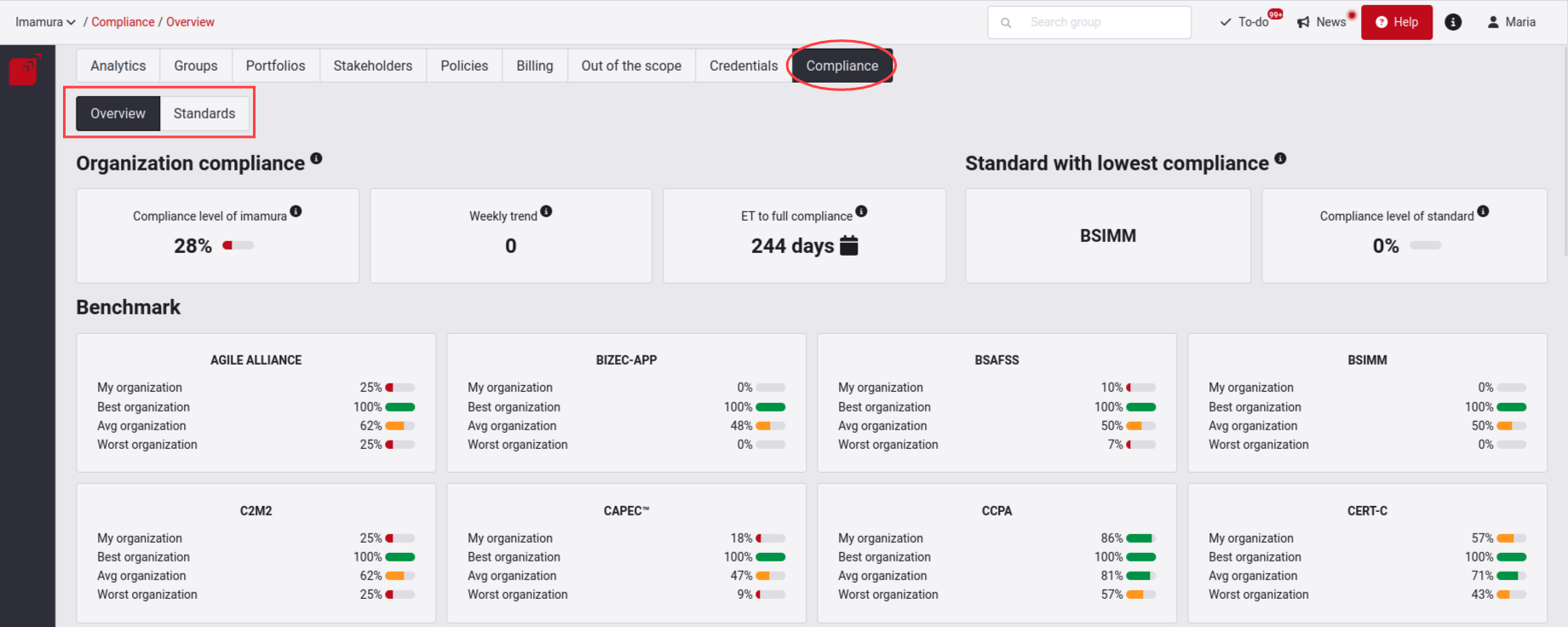 Compliance section