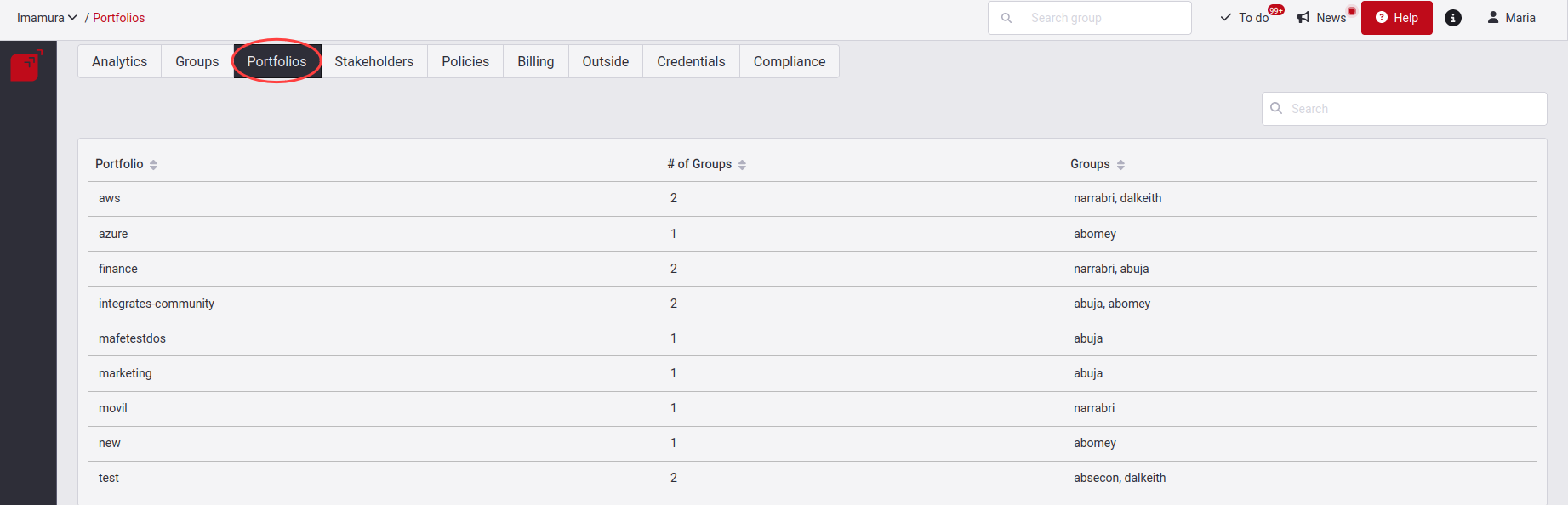 Portfolios Information