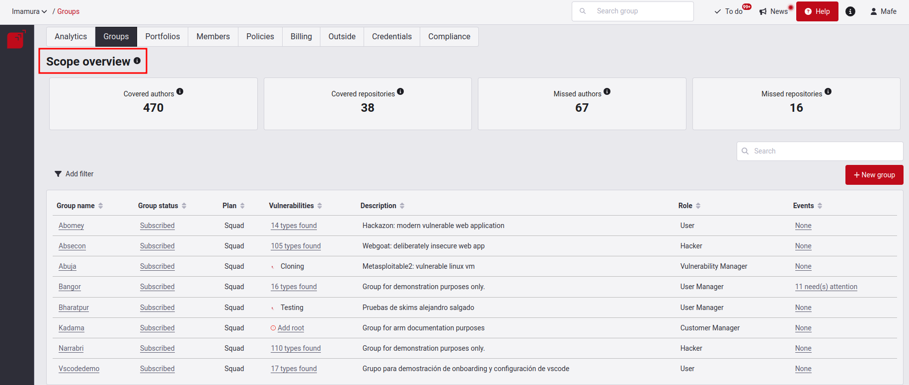 scope overview box