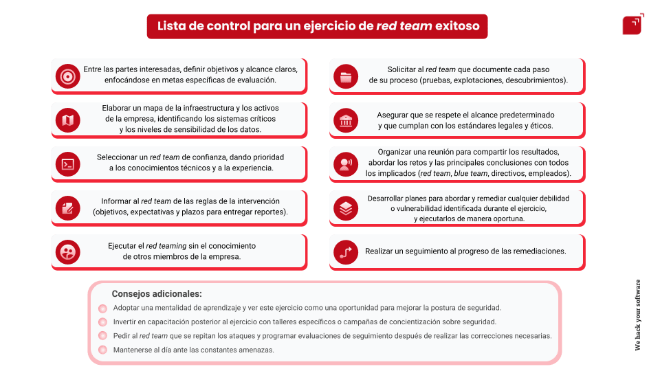 "Lista de control para un ejercicio de red team exitoso"