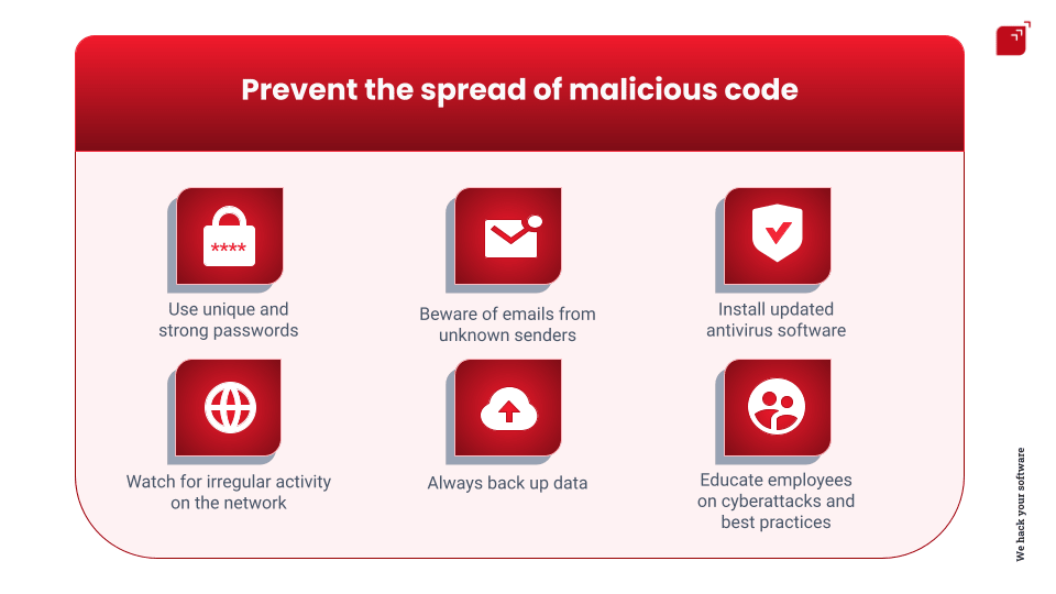 "Prevent the spread of malicious code"