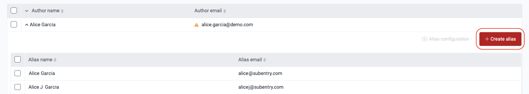 Create an alias on the Fluid Attacks platform