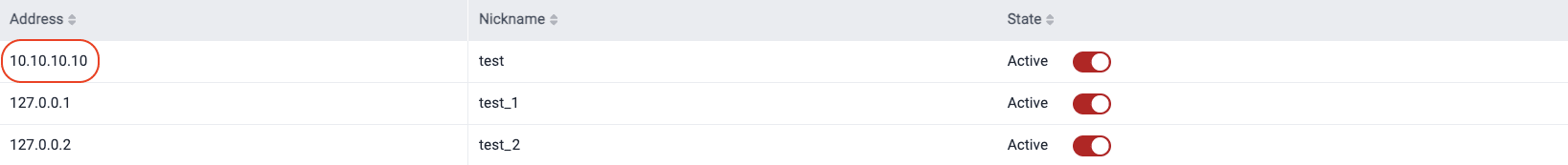 Select the IP root to edit on the Fluid Attacks platform