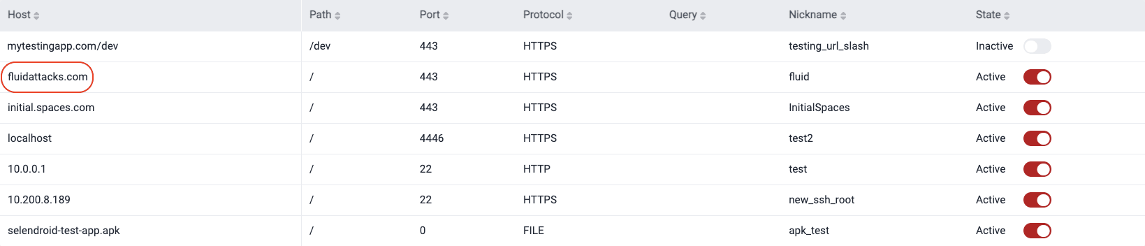 Select URL root to edit on the Fluid Attacks platform