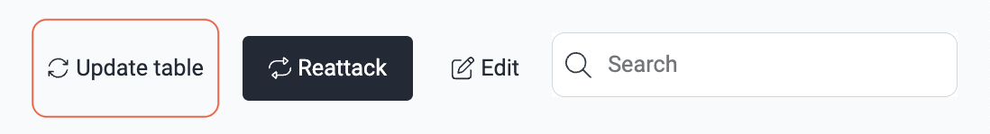 Update the to do table on the Fluid Attacks platform