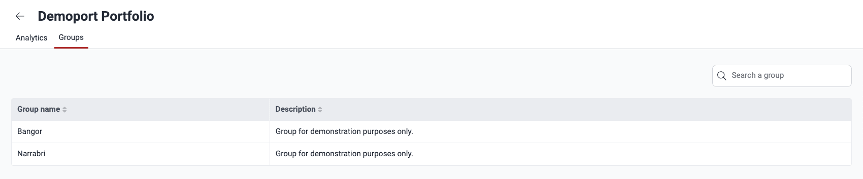 View the groups that make up a portfolio on the Fluid Attacks platform