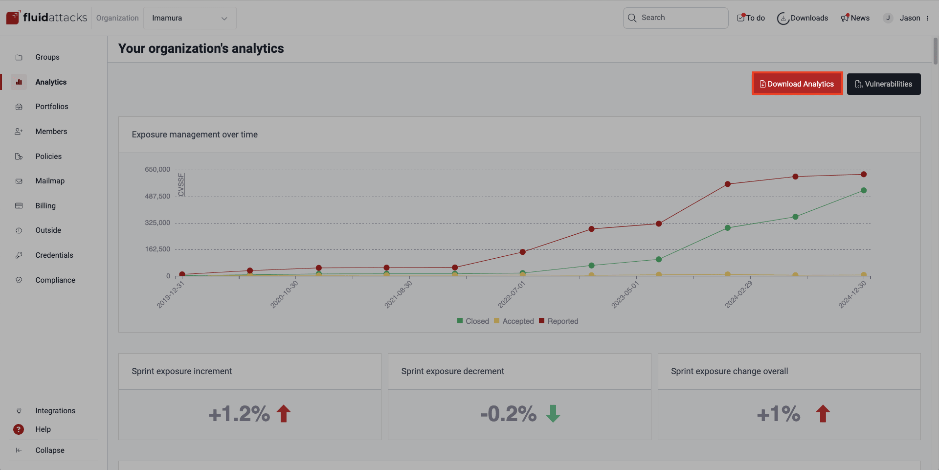 Download analytics on the Fluid Attacks platform