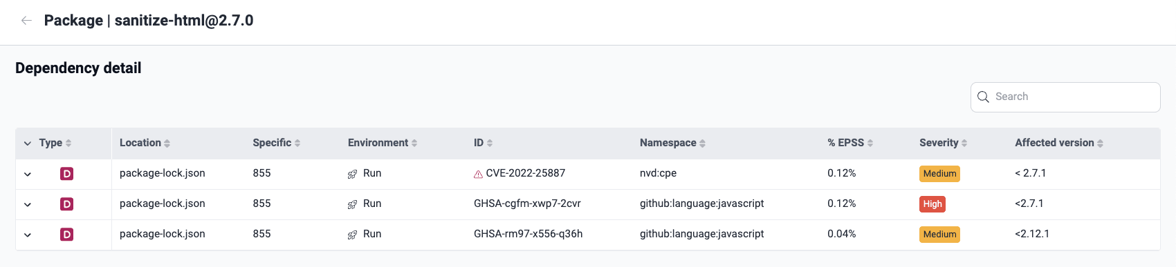 See direct dependency in production on the Fluid Attacks platform
