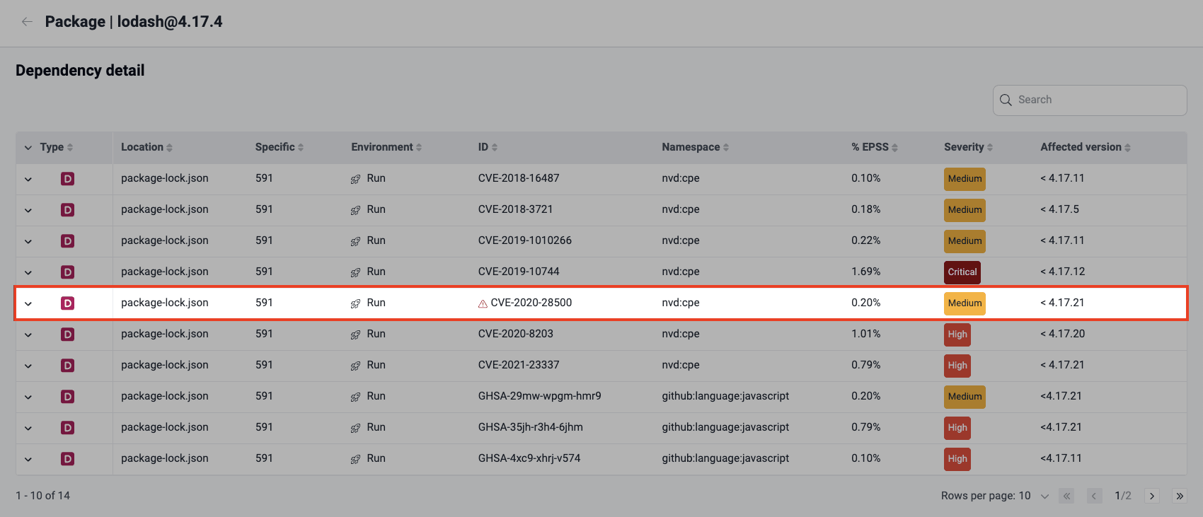 Know the reachable CVE on the Fluid Attacks platform