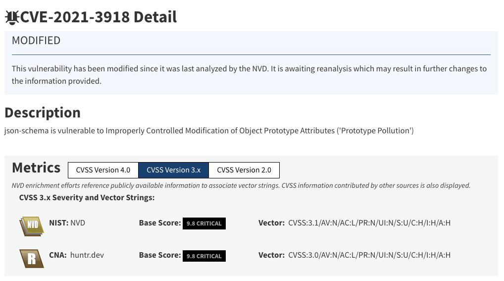 See CVSS score given by the CVE source