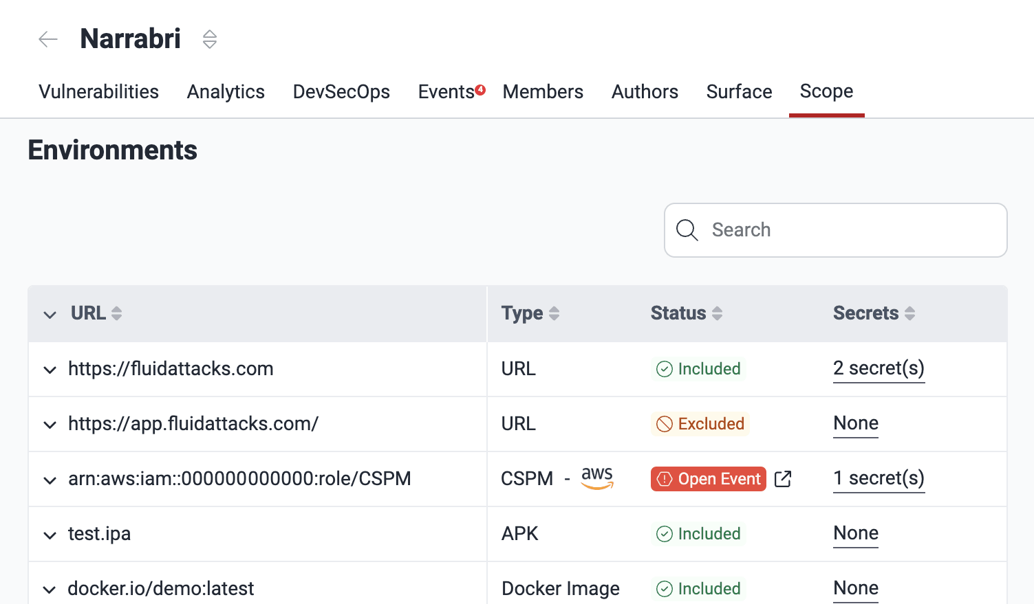 See environments tested by Fluid Attacks on the platform