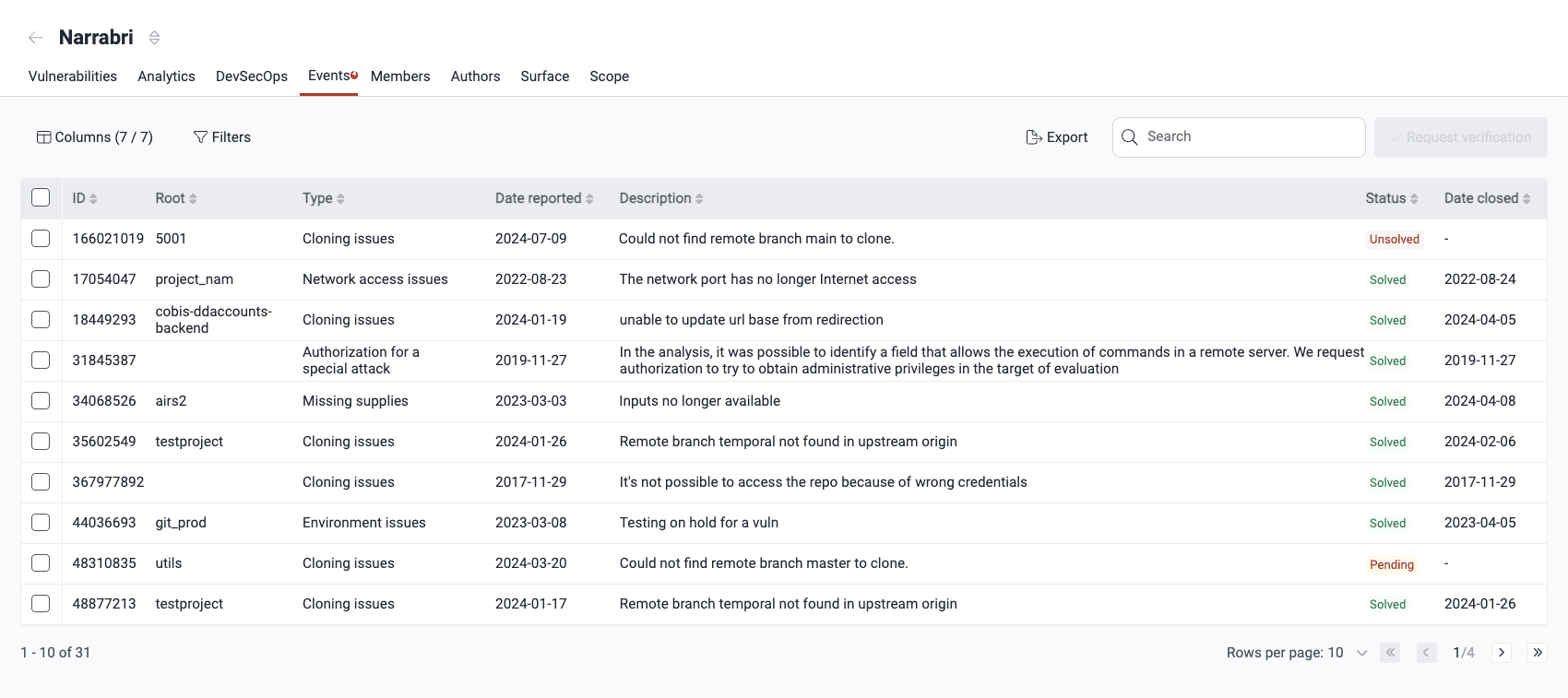 View events in a group on the Fluid Attacks platform