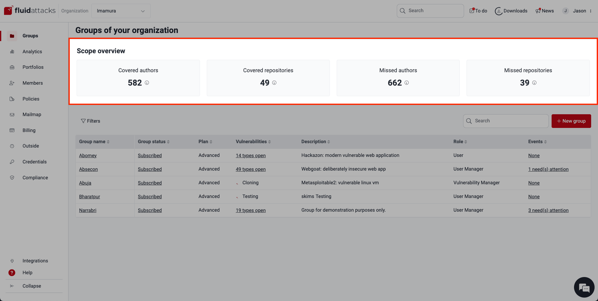 Understand the Scope overview info on the Fluid Attacks platform