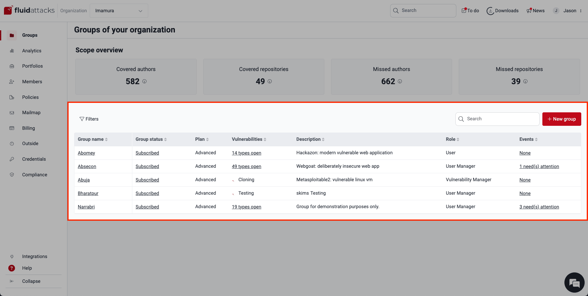 View the group table on the Fluid Attacks platform