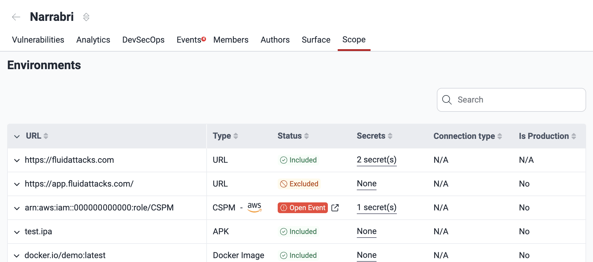 See environments tested by Fluid Attacks on the platform