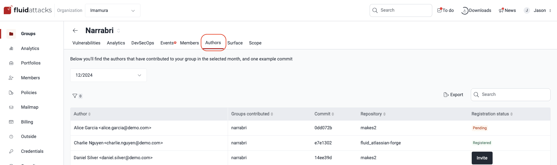 Authors in a group on the Fluid Attacks platform