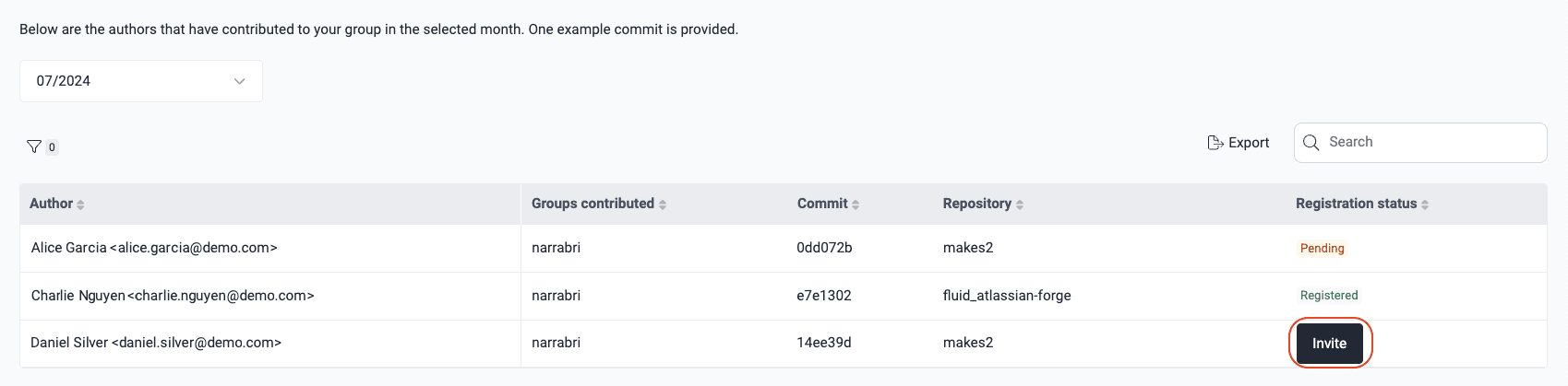 Invite authors to register to the Fluid Attacks platform