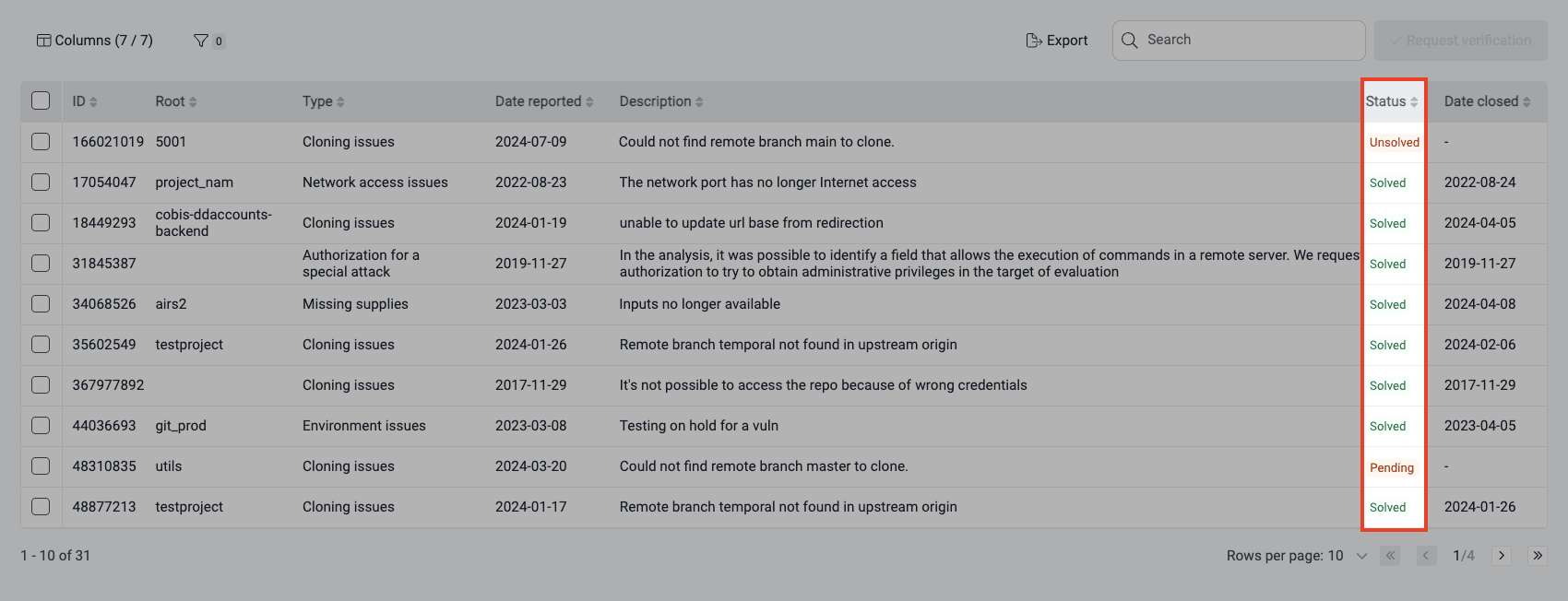 Find out the event status on the Fluid Attacks platform
