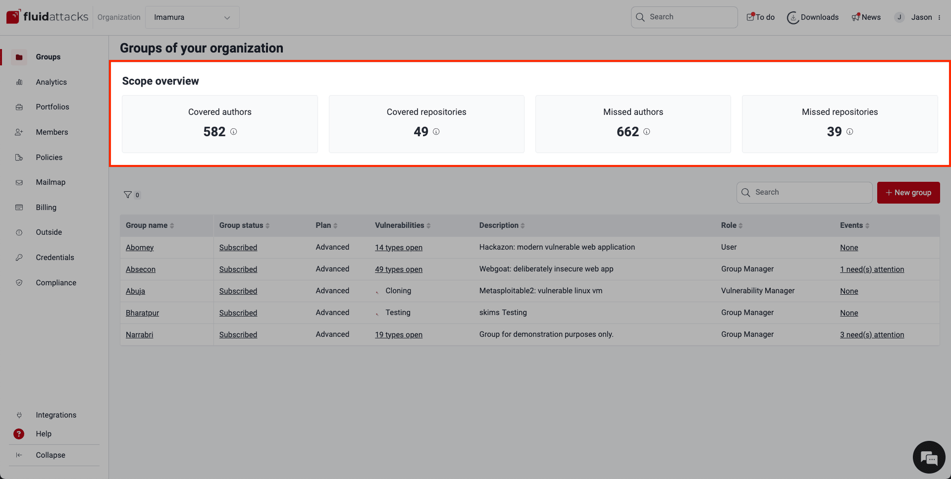 Understand the Scope overview info on the Fluid Attacks platform