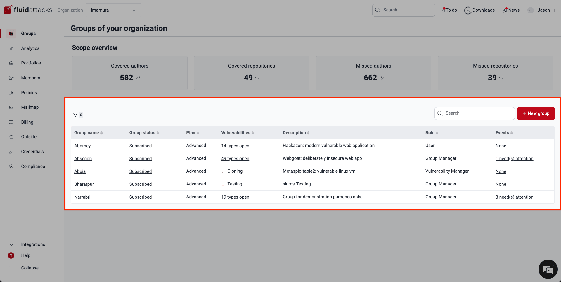 View the group table on the Fluid Attacks platform