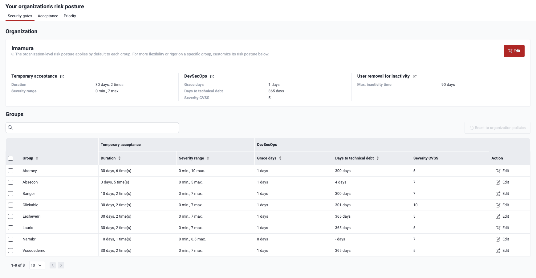 Manage organization policies on the Fluid Attacks platform