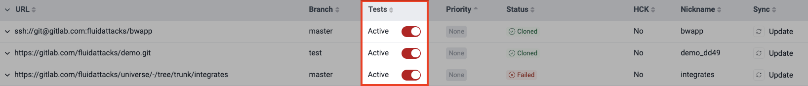 Deactivate a repository on the Fluid Attacks platform