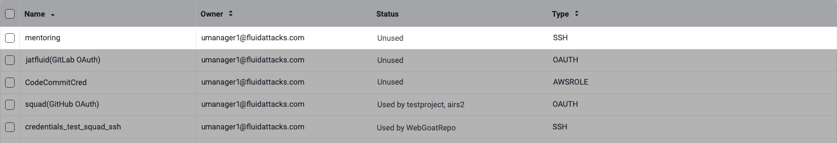View added credentials on the Fluid Attacks platform