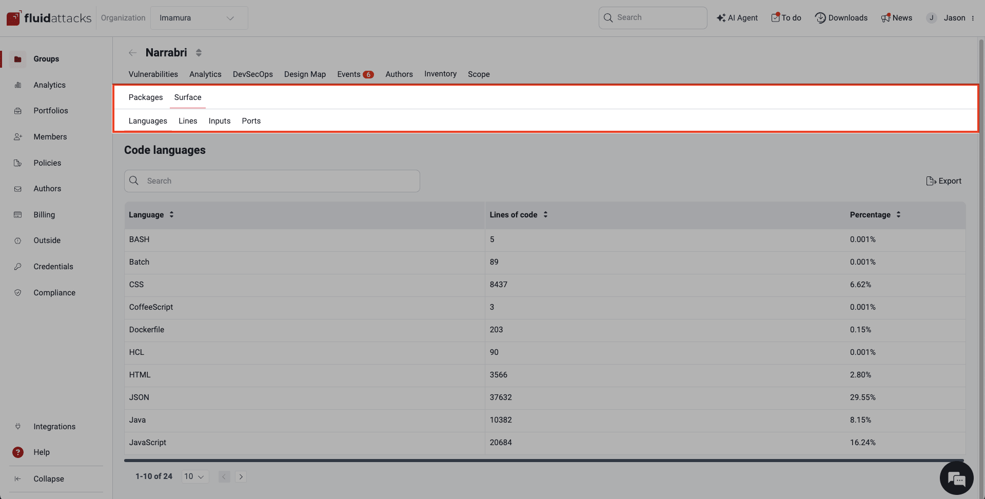 View details of the Target of Evaluation on the Fluid Attacks platform