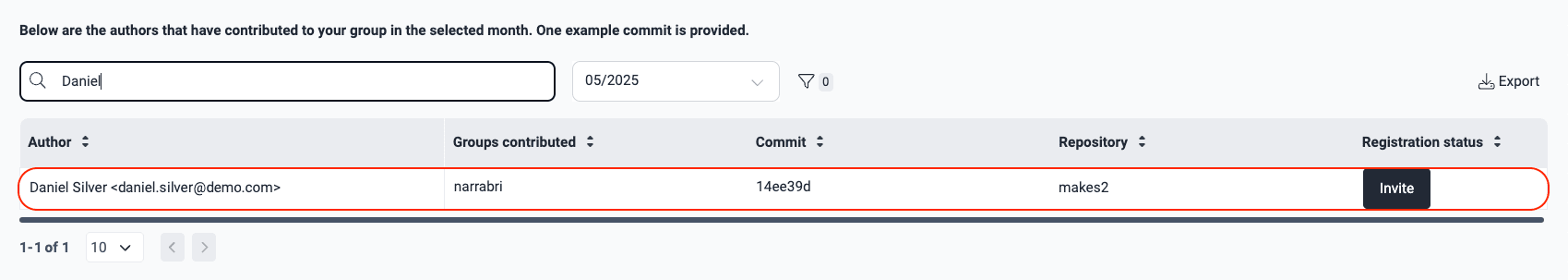 Search author on the Fluid Attacks platform