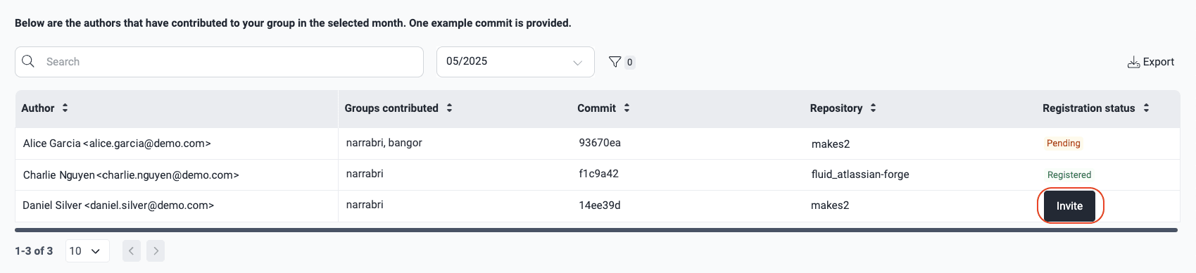 Invite authors to register to the Fluid Attacks platform