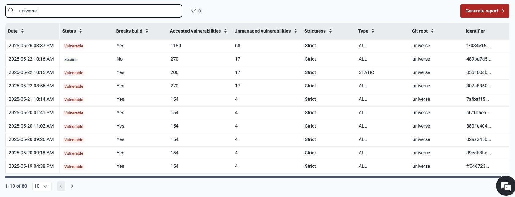 Search the DevSecOps table on the Fluid Attacks platform