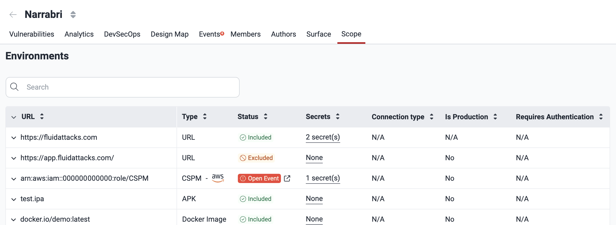 See environments tested by Fluid Attacks on the platform