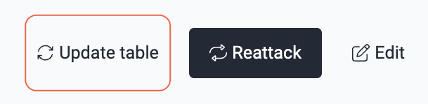 Update the to do table on the Fluid Attacks platform