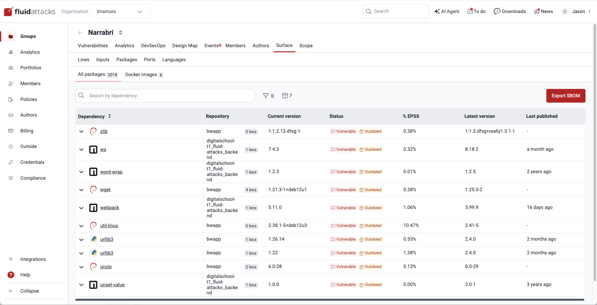 Know software dependencies list on the Fluid Attacks platform