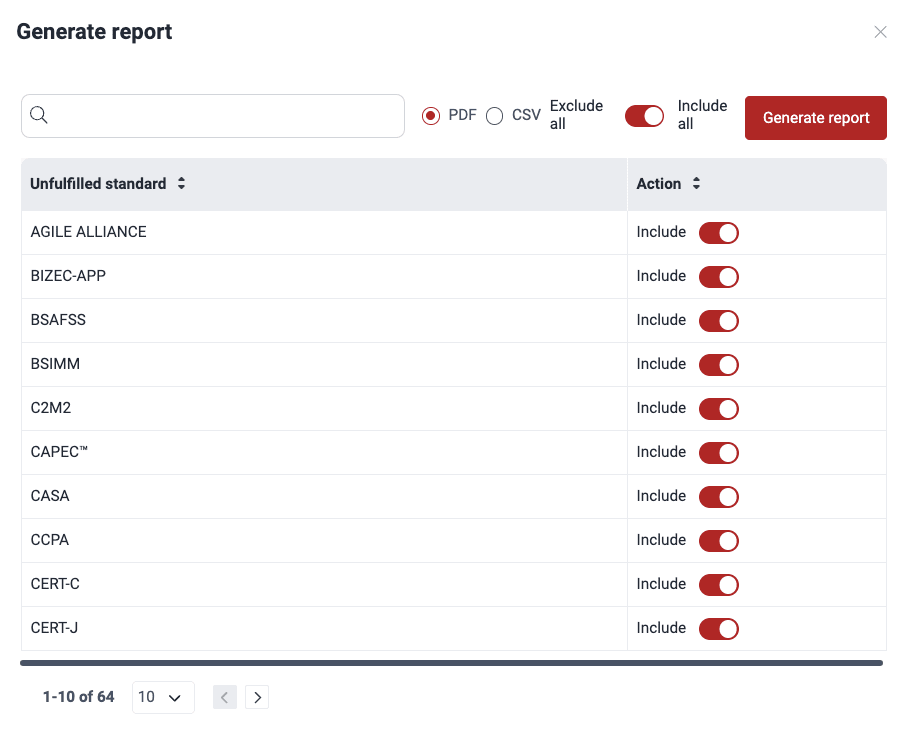 Download compliance report on the Fluid Attacks platform