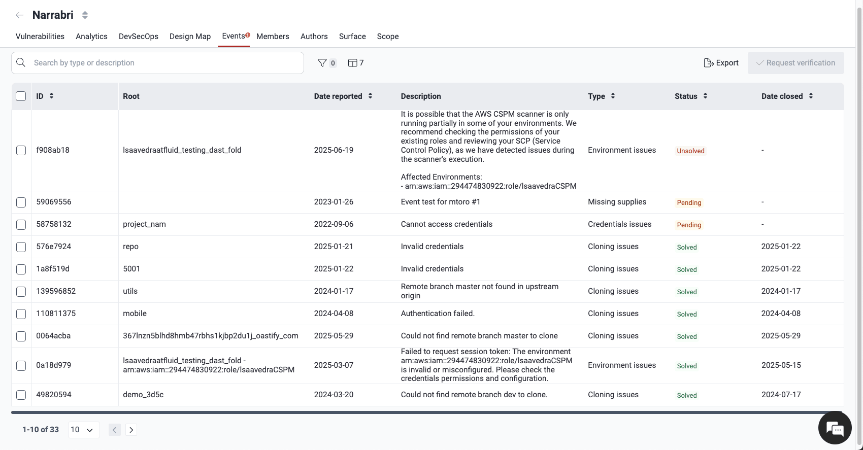 View events in a group on the Fluid Attacks platform