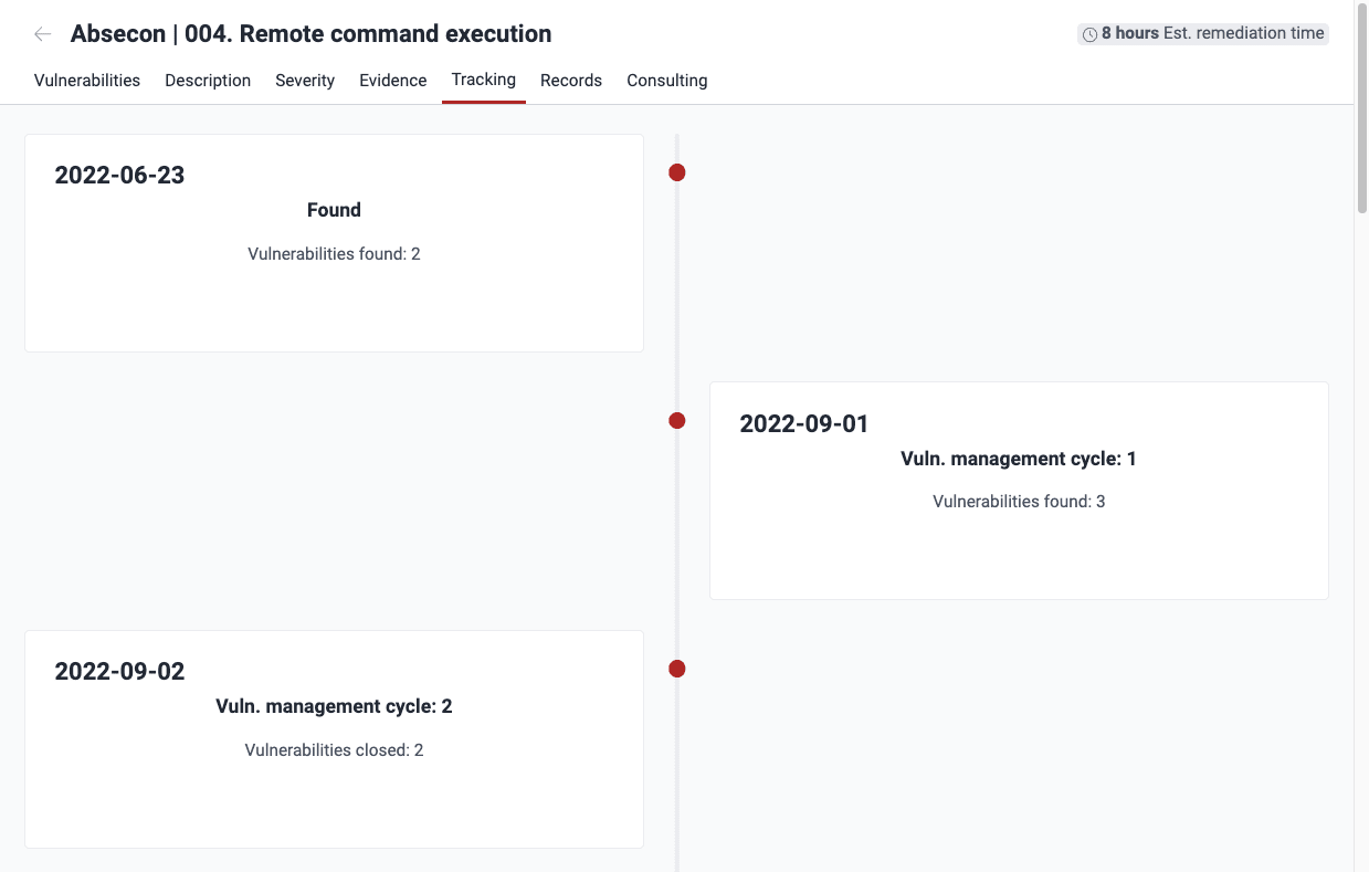 See the history of a type of vulnerability on the Fluid Attacks platform