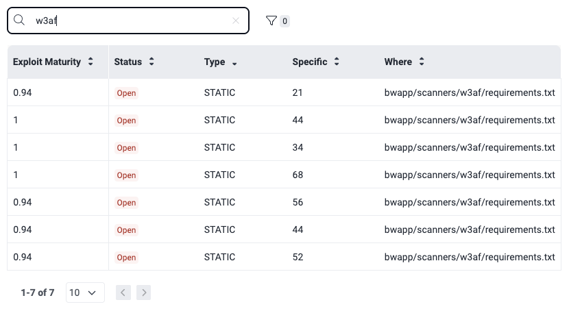 Search the execution summary table on the Fluid Attacks platform