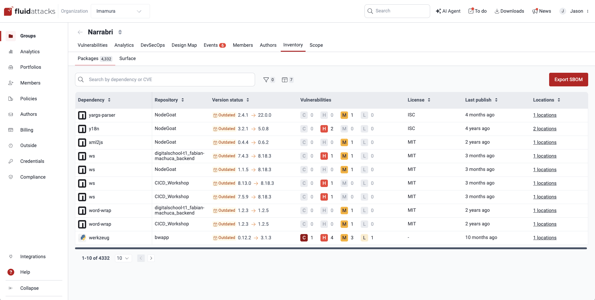 Know software dependencies list on the Fluid Attacks platform