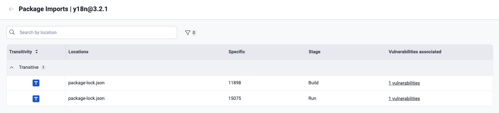 See transitive dependency in development and prod on the Fluid Attacks platform