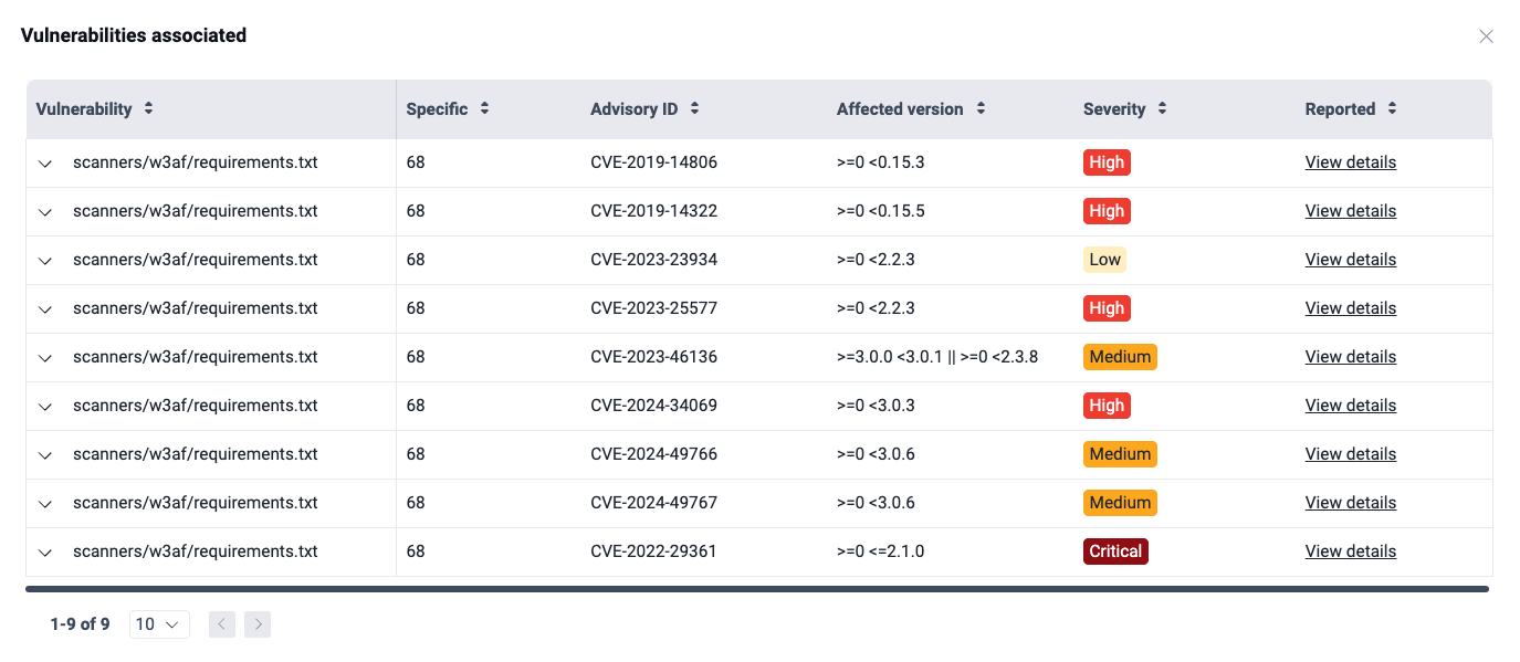 See dependency vulnerability on the Fluid Attacks platform