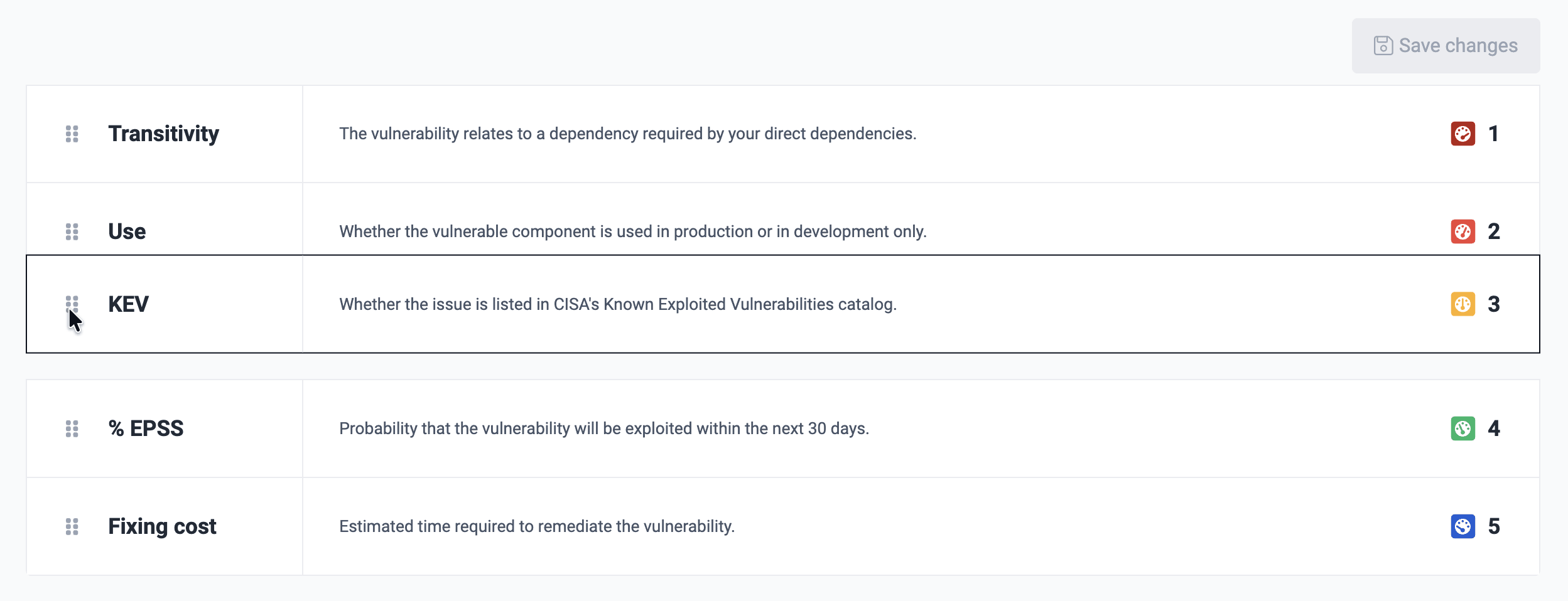 Arrange priority attributes on the Fluid Attacks platform