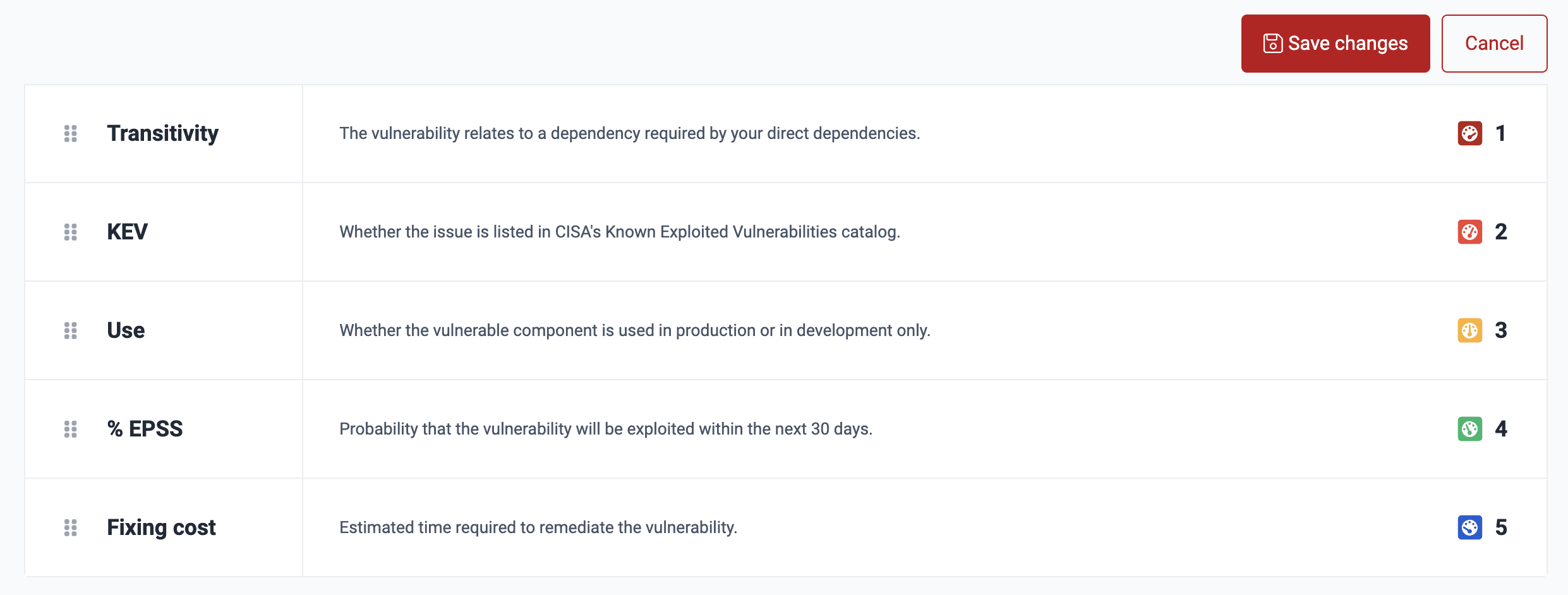 Manage fix prioritization policies on the Fluid Attacks platform