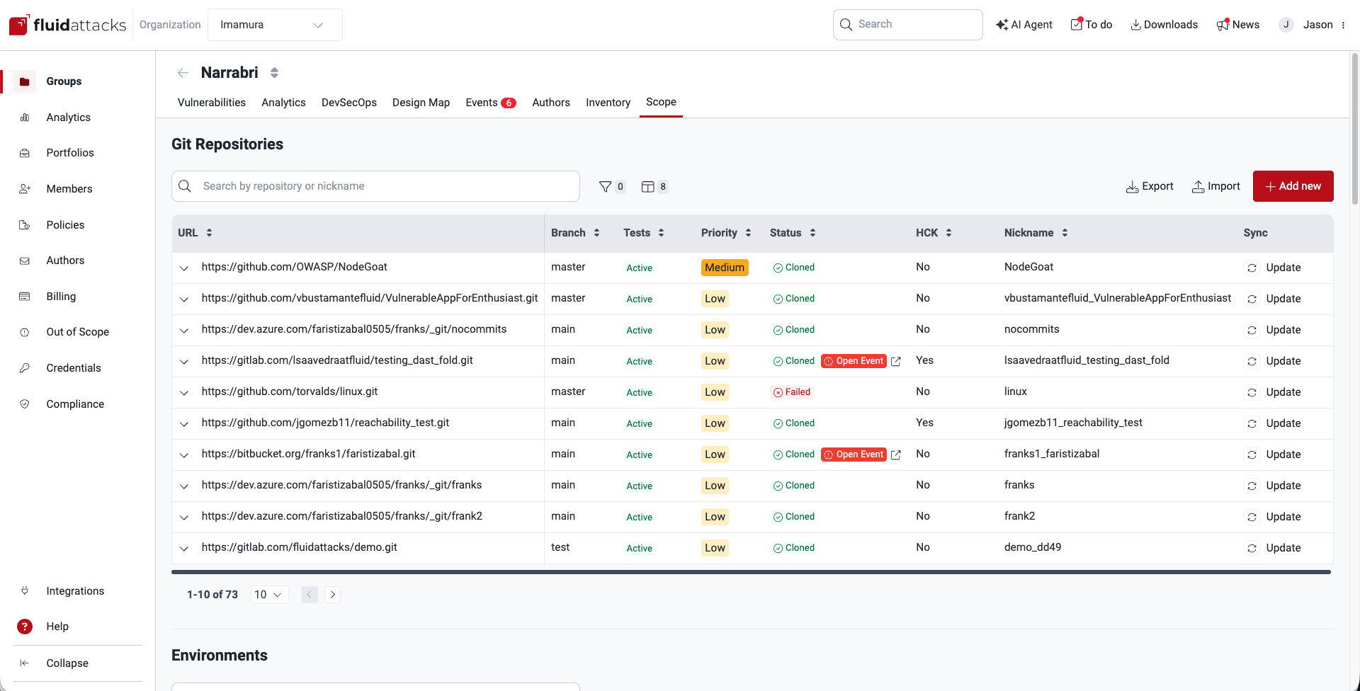View Git repositories under testing on the Fluid Attacks platform