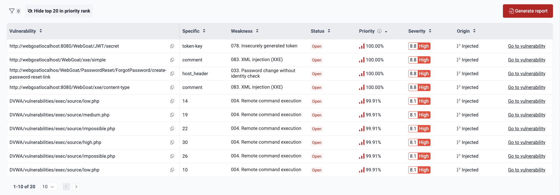 See top 20 vulnerabilities on the Fluid Attacks platform