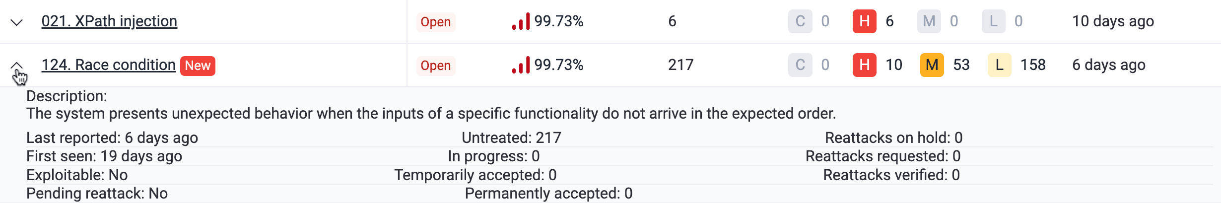 Expand weakness on the Fluid Attacks platform
