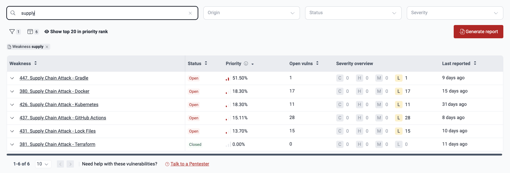 Search the vulnerabilities table on the Fluid Attacks platform