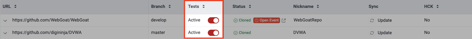 Deactivate a repository on the Fluid Attacks platform